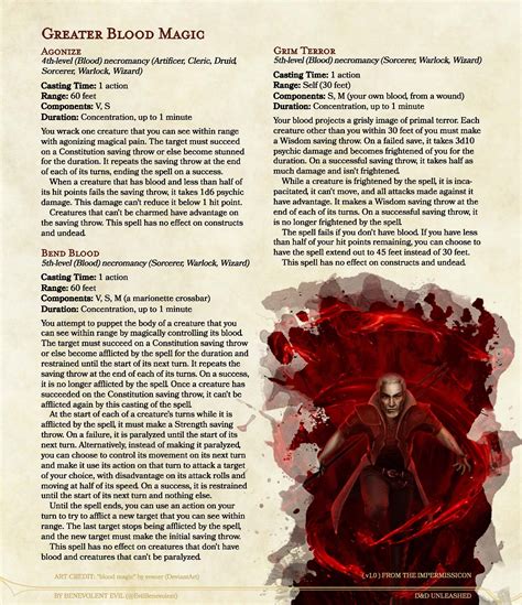Casting spells with blood in dungeons and dragons